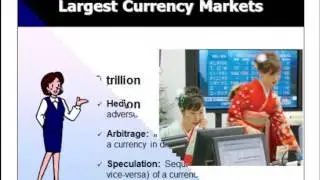 Chapter 9 International Financial Markets