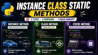Master @classmethod and @staticmethod in Python (Complete Guide) | 