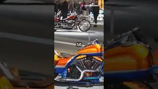 Top 5 most expensive bikes in india