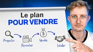 Le Plan &Eacute;tape par &Eacute;tape pour Vendre des Automatisation