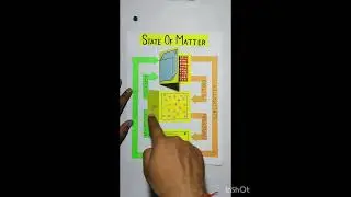 #science solid liquid gases #shortsfeed #shortsvideo #shorts