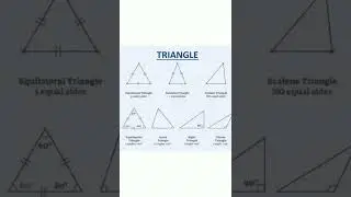 Type of triangles based on sides and angles#triangle