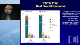 Presentation of best lymphoma abstract