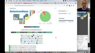 The 17 SeleniumBase Syntax Formats (Design Patterns)