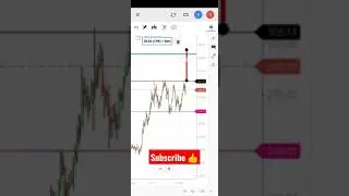 deltacorp share#deltacorp target#deltacorp latest results#deltacorp latest target#deltacorp #shorts