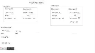 Hoderegning