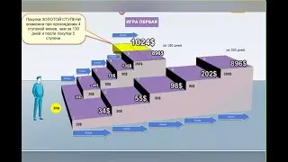 ПРИЗМАНИЯ-Новая игра с монетами ПРИЗМ!  Скорее присоединяйтесь! Это выгодно всем !