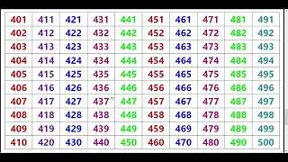 401 से 500 तक की गिनती I 401 to 500 Numbers Name I 401 to 500 counting in Hindi | गिनती 401 Se 500 I