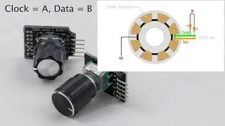 Pin Change Interrupt