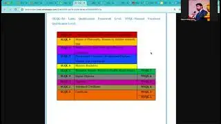 STEAM For Educators Session 2 2