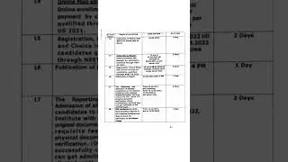 MBBS Counselling Dates West Bengal |  Medical College Counselling dates 2022