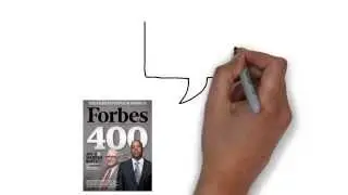 How To Use Invoice Financing To Avoid Being A Business Failure Statistic