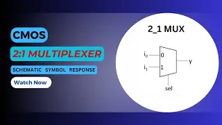 CMOS 2 to 1 Multiplexer (MUX) | Schematic | Symbol | Transient response | Cadence Virtuoso