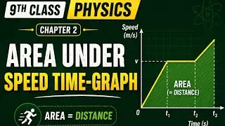 Topic:2.11 Area under speed time-Graph| 9 Class New Physics Book 2025