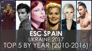 EUROVISION 2010-2016 | TOP 5 BY YEAR