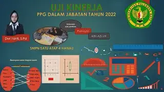 Praktik Mengajar (UKin)_Model pembelajaran Problem Based Learning (PBL)