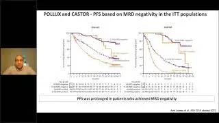 IACH Webinar Series: Anti-CD38 monoclonal antibodies in multiple myeloma
