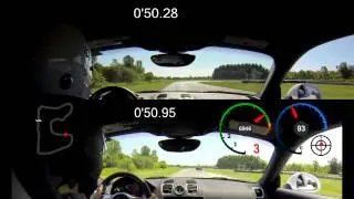 2015 Cayman GTS &ndash; Blackhawk Farms &ndash; 7.15.15 &ndash; Andrew vs. James Best Lap
