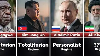 Dictators Who Refuse to Fall | 2025&rsquo;s Last Tyrants