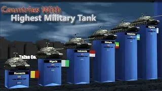 Military Tank By Country | These countries has the Most Powerful Tank !!