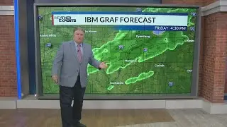 WREG Memphis Weather Thursday Jan 15th