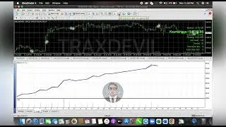 EA SUPER YUMNNA FREE DOWNLOAD LOWDD #bestforexrobot #robotforex