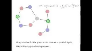 D-ADMM: An Algorithm For Distributed Optimization