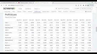 Vintron Informatics-Trading kyu band he😃, vintron informatics share latest news, vintron informati