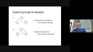 [SEALS 33] Mijke MULDER &ldquo;Core case marking across the Sal languages&rdquo;
