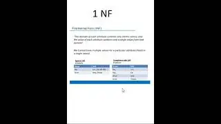First Normal Form in DBMS