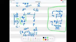 Common Tone Diminished Seventh Chord