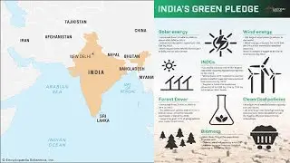 How will India transition towards a green economy by 2030?