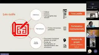 Article 4: Les outils de capitalisation (WOAH Webinar)
