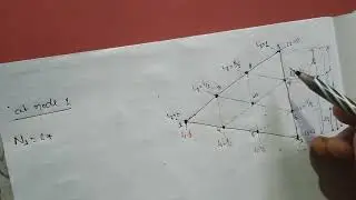 Shape function of noded Traingle || CT