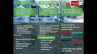 IoT application - CNC controller | MODBUS | MQTT | Node Red Dashboard