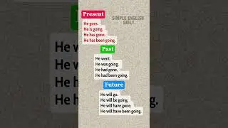 Grammar | Present, Past and Future | Basic Tense | Sentences | Examples | Verb Forms