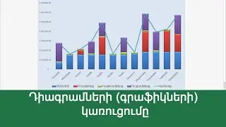 MS Excel - Դաս 6 / Դիագրամների (գրաֆիկների) կառուցումը