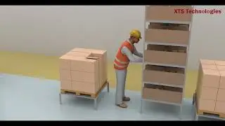 AMR Solutions in Warehouse | Goods to person Picking