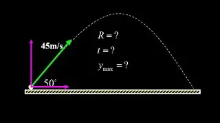 Non-calculus projectile motion derivation  and example with flight time, range, maximum height.