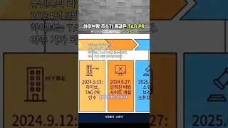 (구) 하이브 소속 역바이럴 업체 TAG PR 총정리