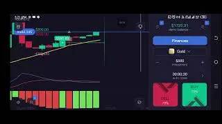 Gold Trading Strategy | Sell Signal Using Support & Resistance (XAUUSD) 