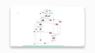 PAFnow Process Mining Visual - Feature Overview
