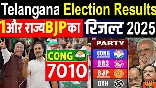 Telangana Sarpanch Election Final Results-2025 Congress Vs BRS Vs BJP |  Telangana नतीजे कौन जीता ?