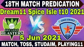 T10 2021! Today Match Prediction! BLB vs GG Prediction! Aaj Match kon Jitega! 18th Match Prediction