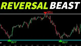 The 30MIN Engulfing Candlestick Trading Strategy That I Trade Every Week&hellip;