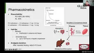 TIPS-ECHO Season 126: FCPM 27 Session 20 | Methadone | Dr Theodore Nguyen