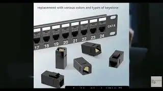 Review - Sokqovt Patch Panel 24 Port Cat6 with Coupler Keystone, Cat6 Network Patch Panel