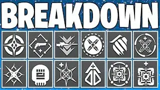 Destiny 2: Shadowkeep New MOD / Perk Breakdown - Armor System 2.0 New Mods