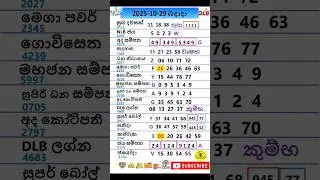 NLB DLB 29.10.2025🥳අද ලොතරැයි ප්&zwj;රතිඵල #dlb #nlb #kapruka #megapower #shorts #govisetha