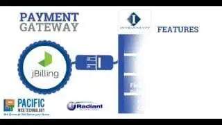 Intrannuity JBilling Integration
